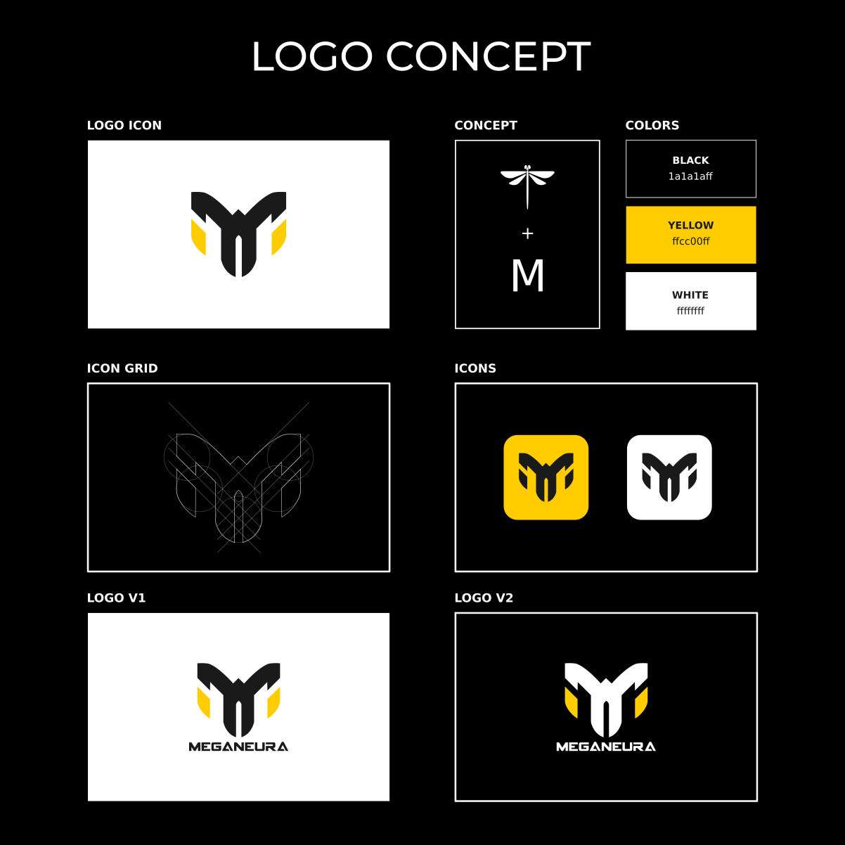 GANERA Apparel Identity